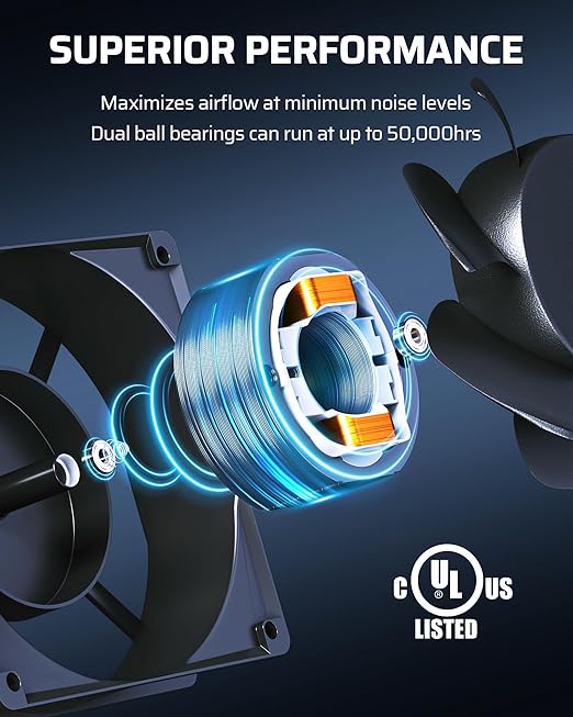 DEWENWILS 2 Pack 120V AC Fan, Waterproof Exhaust Fan 80mm, 14W 2470RPM 21CFM, DIY Cooling Fan for Refrigerator, Computer Case, Compressor Engine, Generator, UL Listed