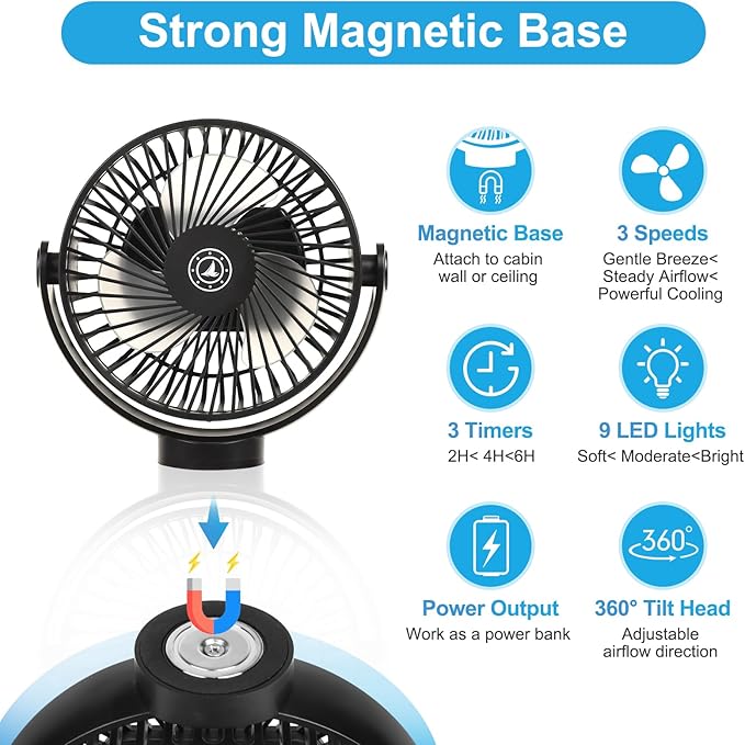 Magnetic Cruise Fan with 12000mAh Battery - Portable Cabin Air Circulator, 3-Speed LED Desk Fan with Timer, Power Bank & Ceiling/Wall Mount, Cruise Ship Approved for Travel (Black)