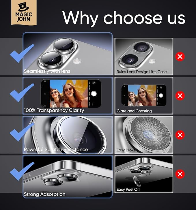 MAGIC JOHN for iPhone 16Plus/16 Camera Lens Protector [Alignment Kit&1:1 Invisible Perfect Fit] 9H Aerospace Tempered Glass Anti-Scratch Durable, Individual Cover Ring, Case Friendly, Set of 2, Sliver