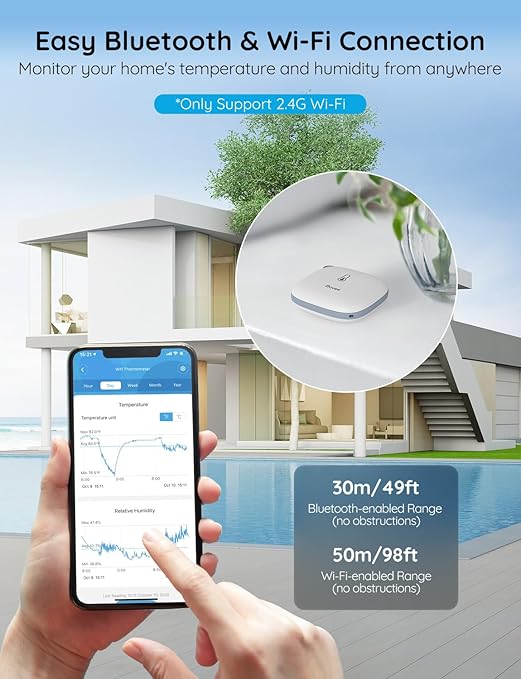 Govee WiFi Thermometer Hygrometer H5179, Smart Humidity Temperature Sensor with App Notification Alert, 2 Years Data Storage Export, Remote Monitor for Room Greenhouse （Only Support 2.4G Wi-Fi）