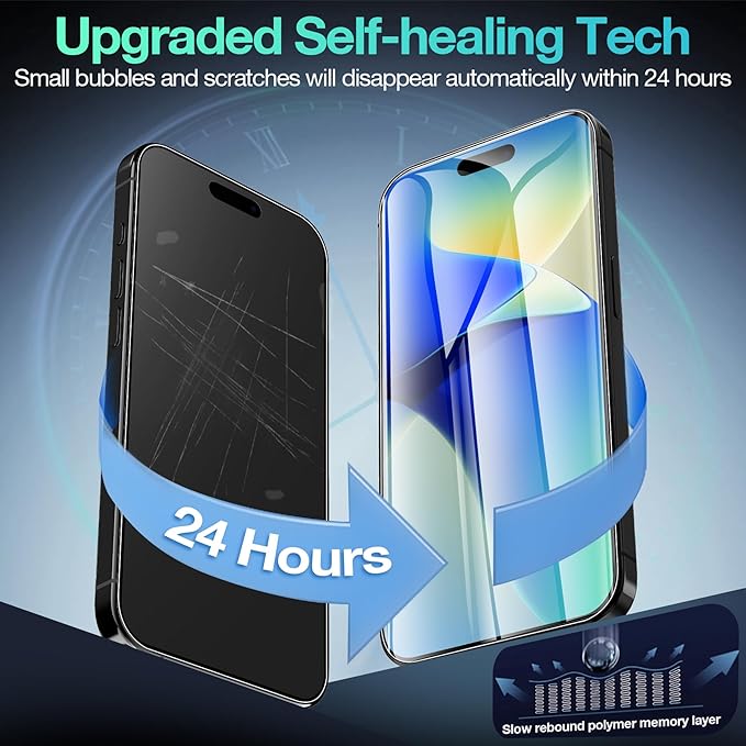 3 Pack Flexible Film Screen Protector for iPhone 16 Pro Max, Non-breakable Soft TPU Hydrogel Film for iPhone 16 Pro Max Screen Protector Film (NOT Glass)