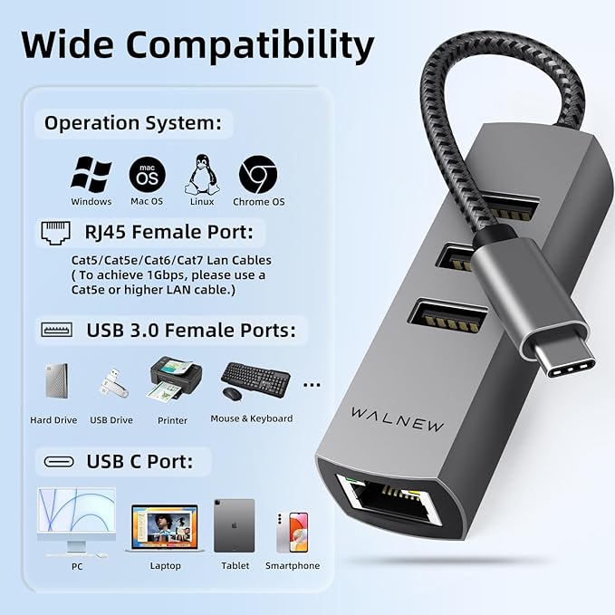 USB-C to Ethernet Adapter, WALNEW USBC to RJ45 LAN Adapter, Gigabit Cat Network Cable Converter to Type C Thunderbolt 3 for Mac,MacBook Pro/Air,Samsung Galaxy Tab (Ehternet+USB-A Port, USB-C)