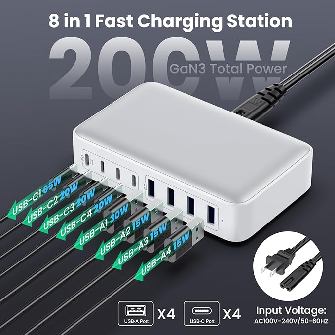 USB C Charger Block 200W[2025 Upgraded] GaN III 6 Port Fast Charging Station Hub,PD 65W USB C Laptop Charger Compatible with MacBook Pro/Air,iPad,iPhone 16/15,Galaxy S23/S24 Steam Deck Dell XPS etc