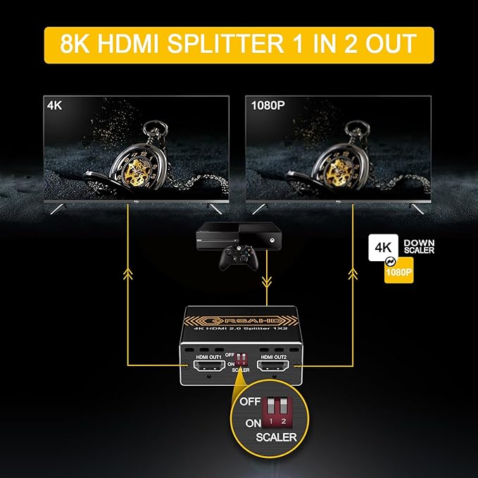4K@60Hz HDMI Splitter 1x2 4:4:4,18 Gbps,Supports Soundbar,HDCP Bypass,EDID,Duplicate/Mirror/Copy,Downscale, HDR,Dolby Vision Atmos,4K HDMI Splitter 1 in 2 Out for Dual Monitors