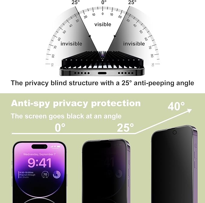 (2-Pack Anti-Spy Privacy Screen Protector for iPhone 14 Pro Max/15 Plus/16 Plus(6.7-Inch),9H Tempered Glass,Full Coverage,Anti-Fingerprint,Auto Dust Removal,Bubble-Free,Easy Installation