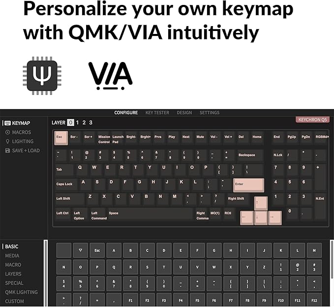 Keychron Q5 Wired Custom Mechanical Keyboard Full Aluminum Barebone Version, Hot-Swappable 96% Layout, Double-Gasket DIY Kit, QMK/VIA Programmable Macro Compatible with Mac Windows Linux - Blue