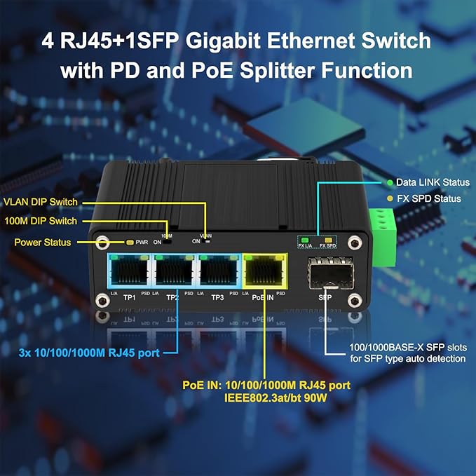 Mini Industrial 4 Port 10/100/1000Mbps Gigabit Ethernet Switch with SFP Port IEEE 802.3at/bt PoE Power Support PoE Splitter Function Din Rail/Wall-Mount VLAN