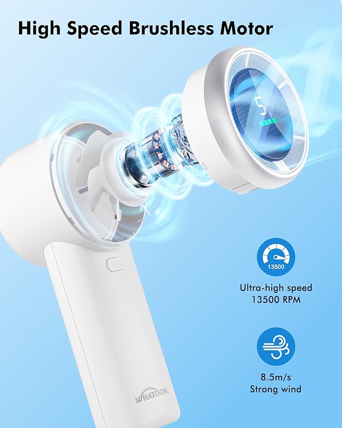 WHATOOK Portable Mini Fan: High Speed Cooling Fan, 10 Hours Battery Life, USB Rechargeable, Small Essentials for Women, Beach Travel, Vacation (White)