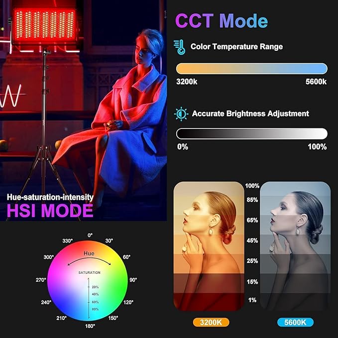 GVM 1500D RGB LED Video Light with Softbox, 75W Video Lighting Kit with Bluetooth Control, 3 Packs Led Panel Light for Photography, YouTube Studio, Broadcasting, 18 Kinds Lighting Scene