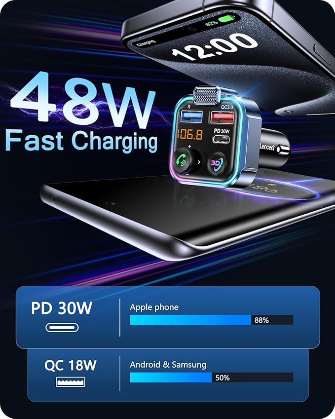LENCENT Bluetooth 5.3 FM Transmitter, Wireless Radio Adapter Car Kit with Type-C PD 30W+ QC3.0 Fast USB Charger, Hands-Free Calling, Audio Stereo Mp3 Player Receiver, Supports U Disk, Color Light