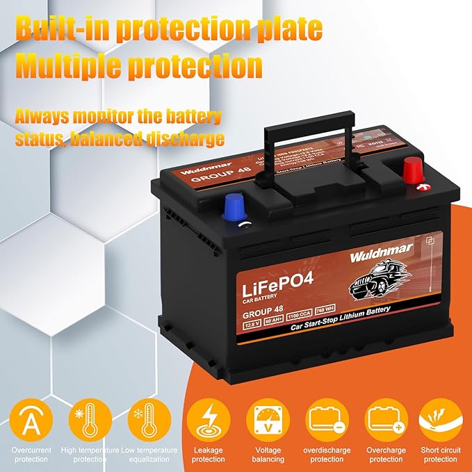 High Performance G48 12V 60AH Lithium Car Start-Stop Battery with 1100CCA and 60 Month Warranty