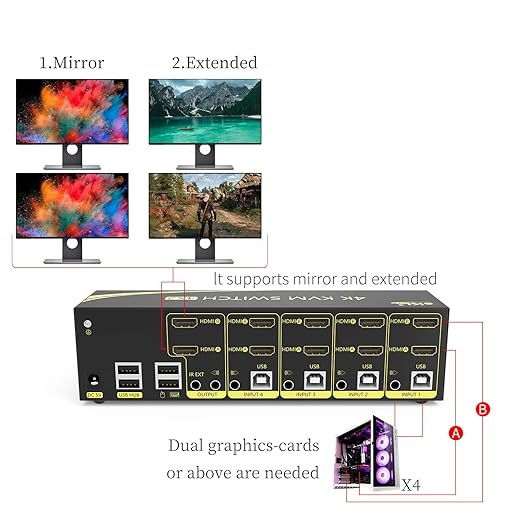 eKL HDMI KVM Switch 4 in 2 Out Dual Monitor Extended Display 4K@60Hz 4:4:4 with Audio and USB 2.0 Hub Sharing PC Monitor Keyboard Mouse Switcher