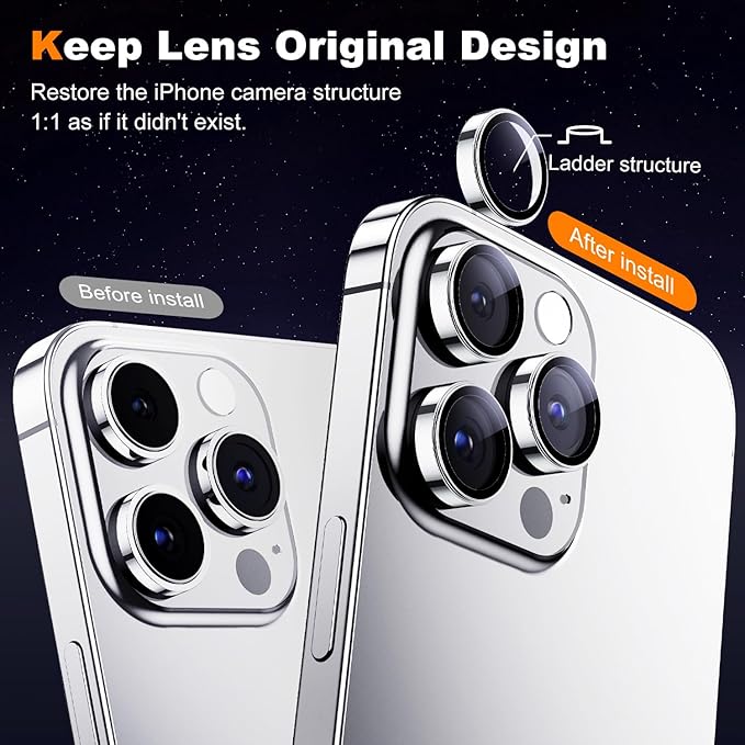 Hoerrye for iPhone 15 Pro Max/iPhone 15 Pro Camera Lens Protector [3+1] [Keep Lens Original Design] 9H Tempered Glass Camera Cover Screen Protector,White Titanium