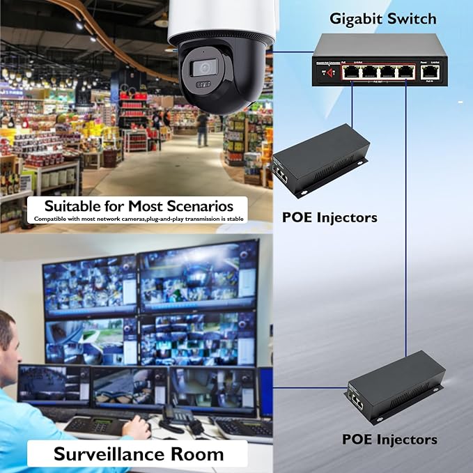 High Power Gigabit PoE++ Injector Adapter, Integrated Power Supply, Convert A Non-PoE Port to A 90W Gigabit Port, Up to 95W to 60W, 30W, 15.4W, Up to 100m (328 ft)