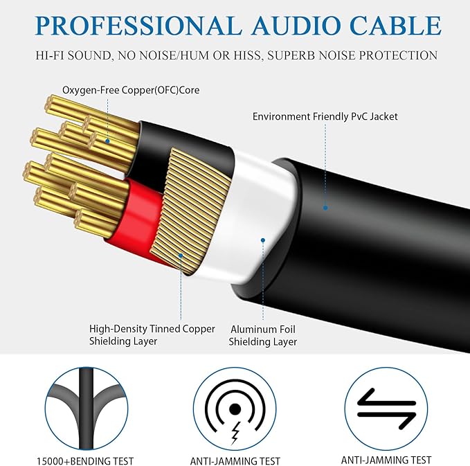 HOSONGIN 1/4" Stereo Splitter Cable (2-Pack), 1/4 Inch TRS Male to Dual TRS Female Y Adapter, Gold-Plated, Noise-Free Audio Cable for Headphones, Amplifiers, Studio, 1.6Ft (20 inch)