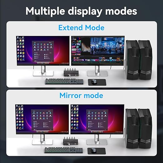 HDMI KVM Switch 2 Monitors 2 Computers 4K60Hz Dual Monitor KVM Switches for Dual PC or Laptops Share 1 Set of Keyboard Mouse Printer Wired Controller and 12V 1A DC Adapter Included