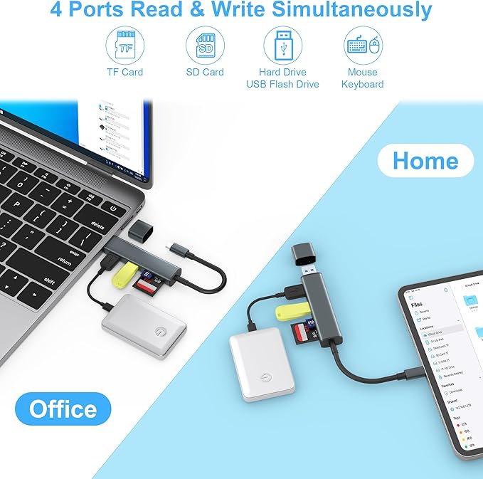 USB 3.0 SD Card Reader with Dual USB Ports, USB C SD Card Reader for iPhone 15/iPad/Mac 4 Ports Read and Write Simultaneously Memory Card Adapter for MacBook Pro/Air iMac Android S23 S22