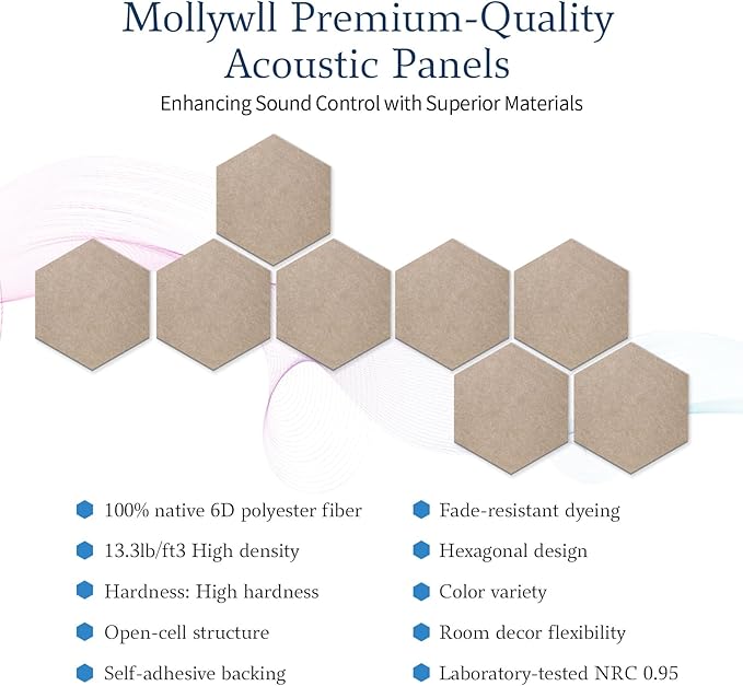 Mollywell Hexagon Acoustic Panels, High Density, Soundproofing, Decorative Noise Reduction Felt Wall Tiles for Ceilings, Home Office & Gaming Room (Deep Camel), 12x10x0.4 Inch