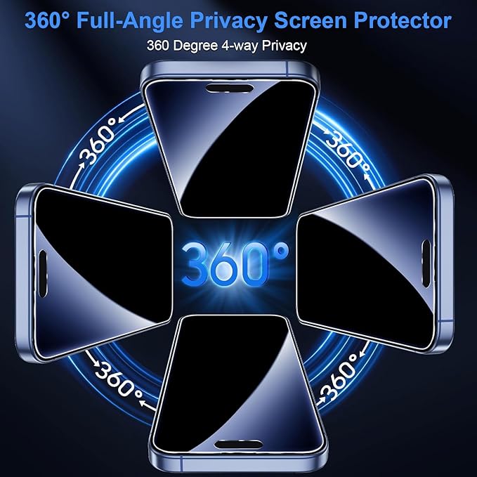 OneFish for iPhone 16 Pro Max Privacy Screen Protector, 4-Way 360° Anti-Spy Tempered Glass, 9H Hardness, HD Clear Anti-Fingerprint 3D Curved Edges, Case-Friendly & Easy Installation [2 Pack]