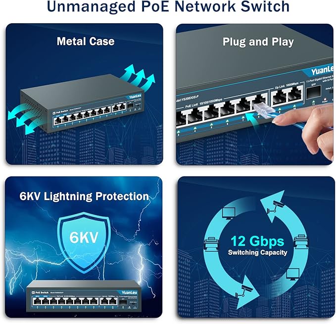 YuanLey 8 Port Gigabit PoE Switch with 2 Gigabit Uplink, 8 PoE+ Port 1000Mbps, 1 SFP Port, 120W 802.3af/at, Metal, Qos, Unmanaged Plug and Play AI Smart Detection Ethernet Switch