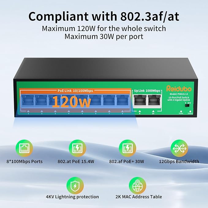 8 Port PoE Switch, 8 PoE+ 100Mbps Ethernet Port & 2 Gigabit Uplink, 120W, Support IEEE802.3af/at, Extend Function, Fanless, Unmanaged Plug and Play Network Switch