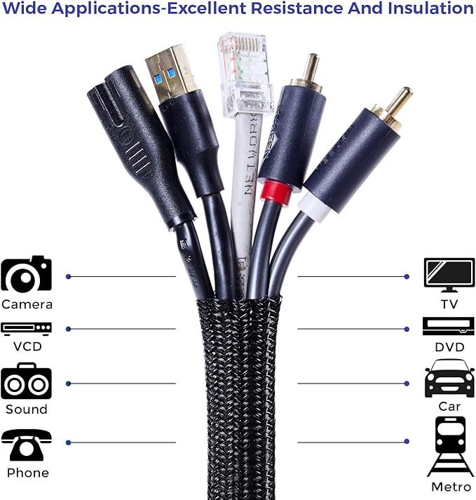 Cable Management Sleeves 1.5in - 2 Pack 4.1ft Split Braided Cable Sleeve Black, Wire Organizers for Cords, Hard PE Cord Protectors from Pets, Flexible Cord Wrap Wire Sleeve for Computer Cord Organizer