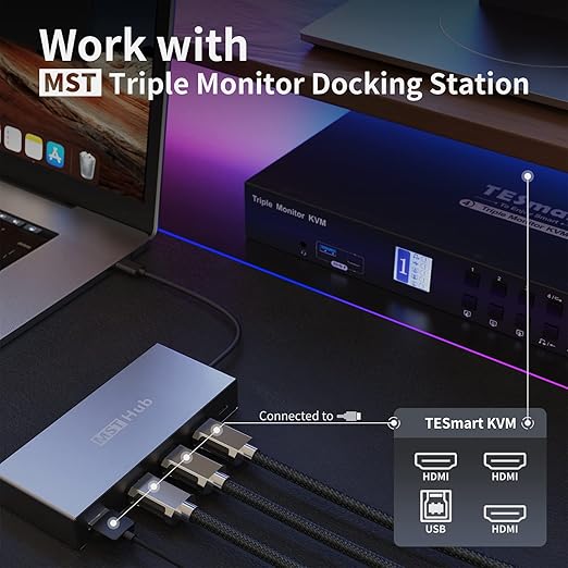 TESmart USB 3.0 HDMI KVM Switch 3 Monitors 4 Computers 4K@60Hz, Headset, Audio&Microphone, EDID emulators, Hotkey Switch, Wired Network, Rack-Ears, 4 Port Triple Monitor KVM Switch with All Cables