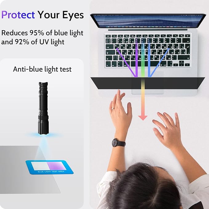 16 Inch Laptop Privacy Screen Compatible with Lenovo Hp Dell Acer Asus Thinkpad Envy Xps Computer 16:10 Aspect, Removable Anti Glare Blue Light Filter Protector, 16" Monitor Security Shield