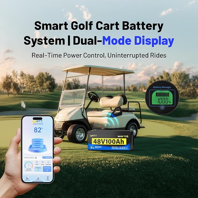 48V 100Ah Lithium Battery for Golf Cart, Built-in Bluetooth & 200A BMS & Mobile Monitor, 48Volt 15000+ Deep Cycles LiFePO4 Lithium Batterys, Range of 60 Miles 600A Peak Current for Golf Cart