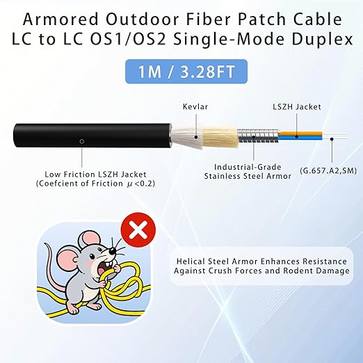 1M/3FT LC to LC Armored Outdoor Fiber Optic Cable, Single Mode Duplex 9/125μm SMF Fiber Patch Cord, OS1/OS2 Compatible, Black LSZH Jacket, Uniboot Jumper for FTTH, Data Center, Long-Distance Use