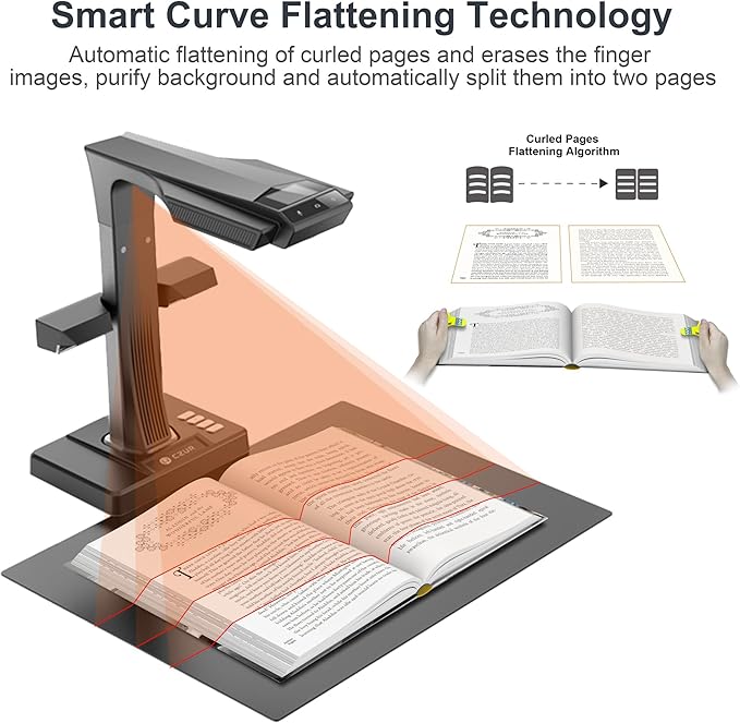 CZUR ET18 Pro Professional Document Scanner, 2nd Gen Auto-Flatten & Deskew Tech, 18MP HD Camera, Capture A3, 186 Languages OCR, Convert to PDF/Searchable PDF/Word/Tiff/Excel, Run On Windows & MacOS