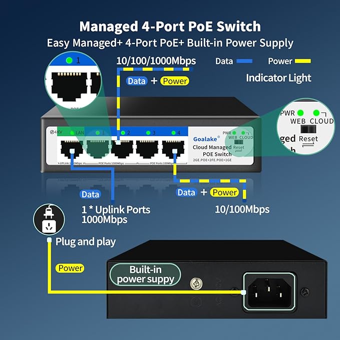 5-Port Ethernet PoE Switch (4 PoE Ports, 1 Uplink) with Extend Function, Easy Smart Managed Ethernet Switch, Plug & Play, Fanless Metal Design, VLAN, Qos,Desktop/Wall Mount