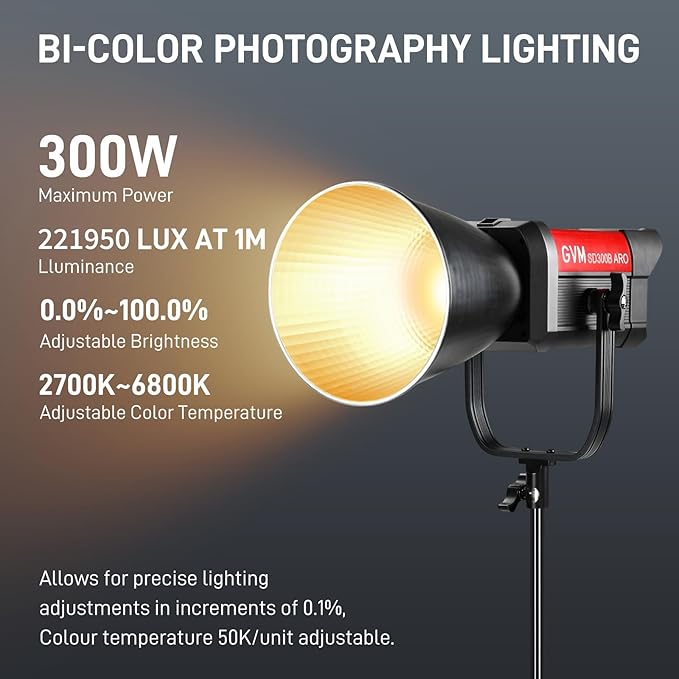 GVM 300W LED Video Light, 221950lux/1m, ARO SD300B Photography Lighting Kit with APP Control, 2700K-6800K Studio Light Continuous Lighting Kit for YouTube,Film,12 Scene Effects