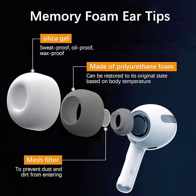Airpod Pro Ear Tip Memory Foam & Silicone Hybrid Ear Tips, Perfect Noise Reduction, Stays in Your Ears, Ultra-Comfort, Anti-Slip Eartips, Fit in The Charging Case (Grey, Medium)