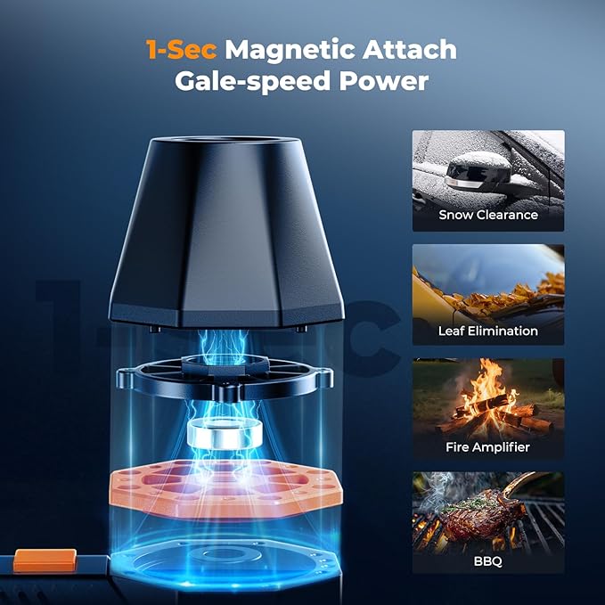 K&F CONCEPT 2025NEW Magnetic Compressed Air Duster, Electric Air Duster|300000RPM|3 Gear Adjustable|Super Wind Power|Rechargeable Brushless Motor|for Computer, Keyboard, Car, Home,Outdoor Cleaning