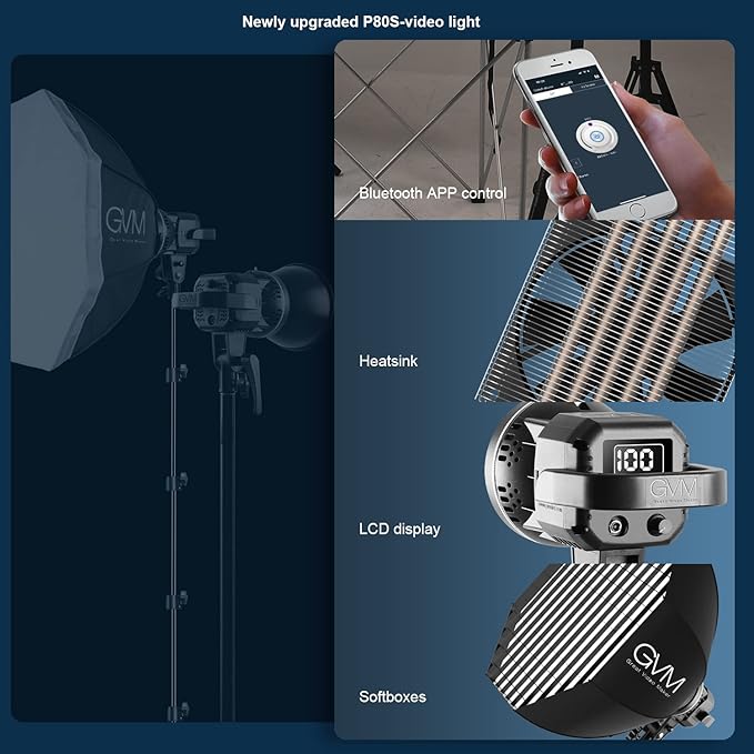 GVM 80W Photo Studio Lighting Kit, LED Video Light with Bowen Mount 23.6" Softbox, Tripod Stand, Continuous Output Daylight 5600K Lights for Photography