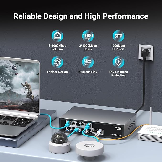 12 Port Gigabit PoE Switch Unmanaged with 8 Port IEEE802.3af/at PoE+@120W, 2 x 1000Mbps Uplink + 2 x 1G SFP, NICGIGA 8 Port Network Power Over Ethernet Switch, Desktop/Wall-Mount.