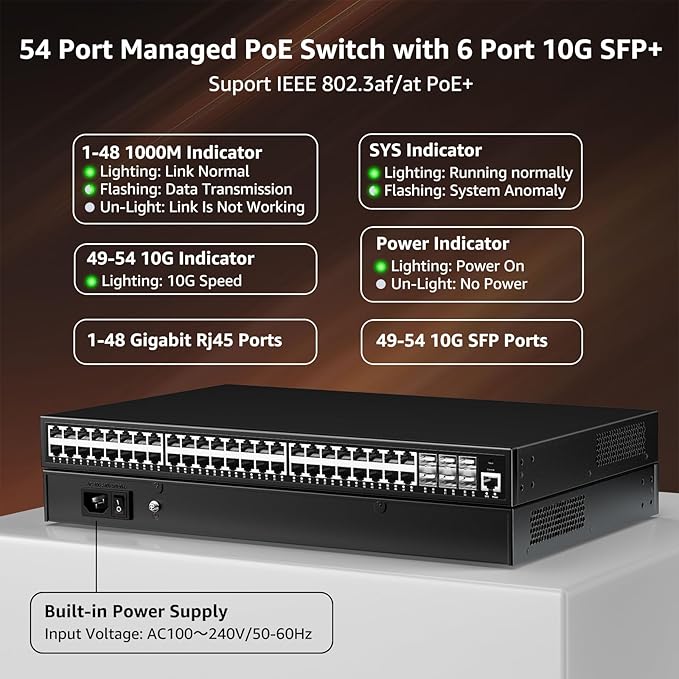 YuanLey 48 Port Gigabit Managed PoE Switch with 48 10/100/1000Mbps PoE+ Ports, 6X 10Gbps SFP+, L3 Smart Managment Ethernet Switch, VLAN, QoS, ACL, SSL, Fanless, Rackmount Network Switch