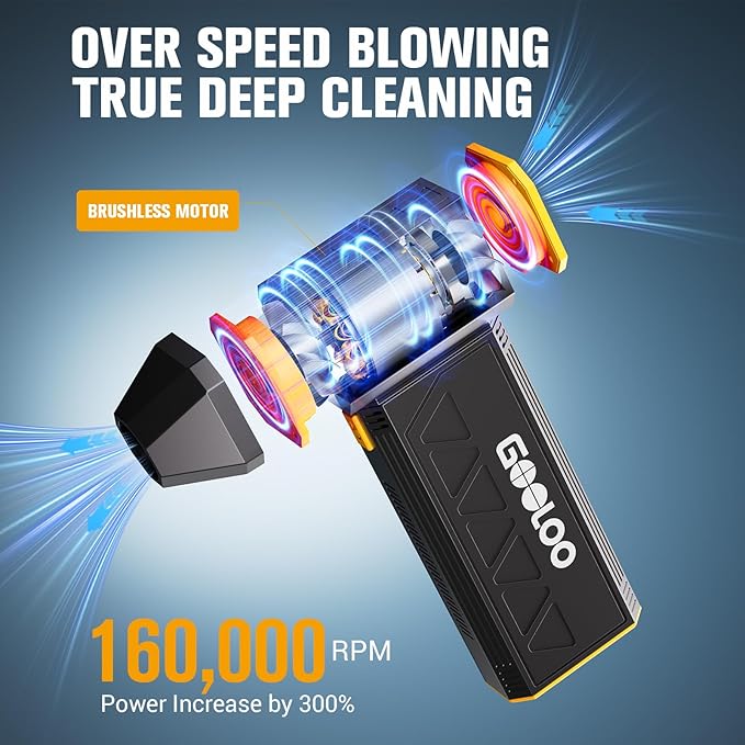 GOOLOO F1 Electric Air Duster with Mini Vacuum, 3 Gear Adjustable 160000 RPM Compressed Air Duster, Mini Blower for Keyboard PC Car, Cordless Rechargeable Air Blower,Yellow
