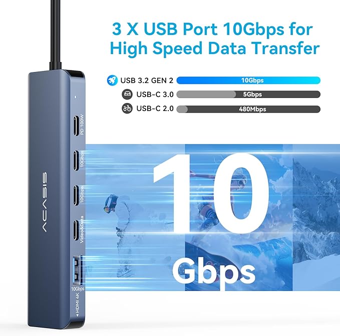 ACASIS USB C Splitter with 4K@60Hz Video Output, USB C Hub 10Gbps with 1xHDMI, 1xUSB C Video Output for Portable Monitor, 3xUSB C 10Gbps,100W PD, Multiport Adapter Splitter for Dell/HP/Mac Pro/Samsung