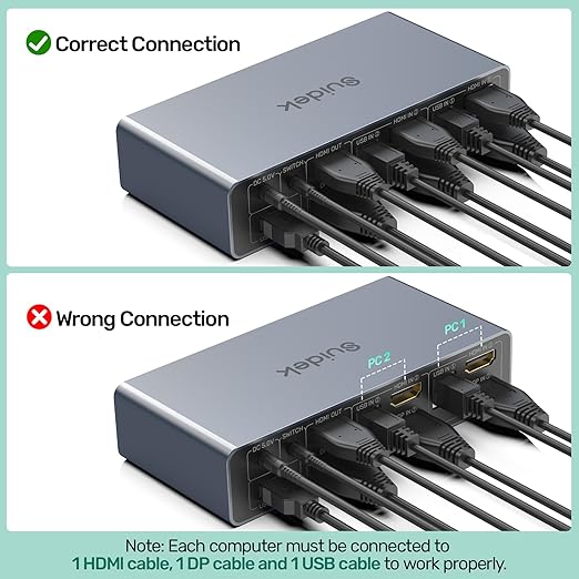 HDMI Displayport KVM Switch, 2 Computers 2 Monitors 4K@60Hz KVM Switcher Dual Monitor for 2 PC, 3 USB 3.0 Ports Support Extended/Mirror Mode with Desktop Controller&2 USB Cables&Power Adapter