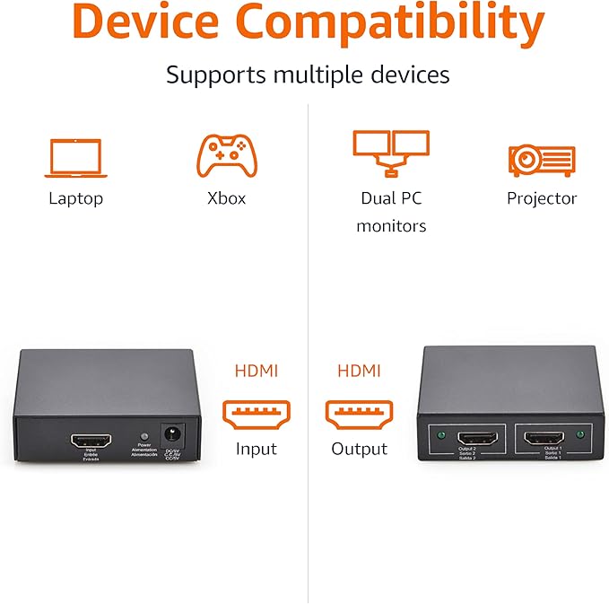 Amazon Basics HDMI Splitter 1 in 2 Out, 4K@30Hz for Dual Monitors, Mirror Only, Black