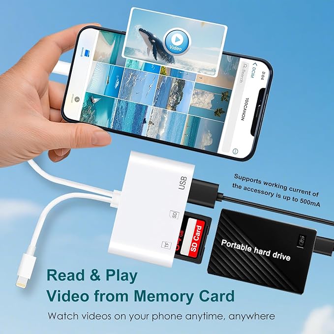 SD Card Reader for iPhone/iPad, Dual-Connector (USB C & Lightning) for Camera Memory Cards, 3-in-1 Micro SD Card Reader for Camera Adapter, Support SD, Micro SD, USB 3.0, Plug & Play