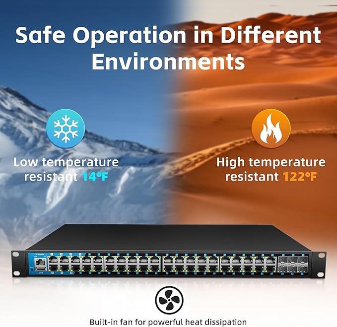 48 Port Gigabit PoE Switch Managed, with 48 PoE+ Ports @400W, 6 10G SFP Slots, IPv6 Static Routing, Desktop or Rackmount