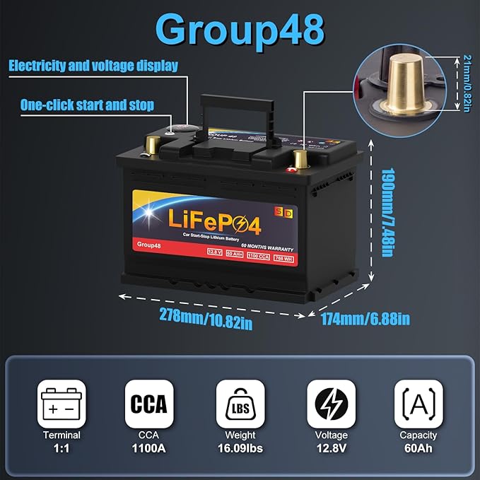 Lithium Start-Stop Car Battery GROUP 48, 12.8V 60Ah 1100CCA LiFePO4 Automotive Battery For Car, With LED Display and Emergency Start Button 60 Months Warranty