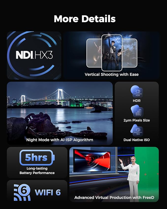 OBSBOT Tail 2 PTZR NDI Camera 4K@60FPS, Pro AI Tracking, 1/1.5" CMOS, 50MP, 5X Optical Zoom, 12X Hybrid Zoom, SDI/HDMI/IP/USB 3.0 Output, Live Streaming for Education, Conference, Worship, Live Events