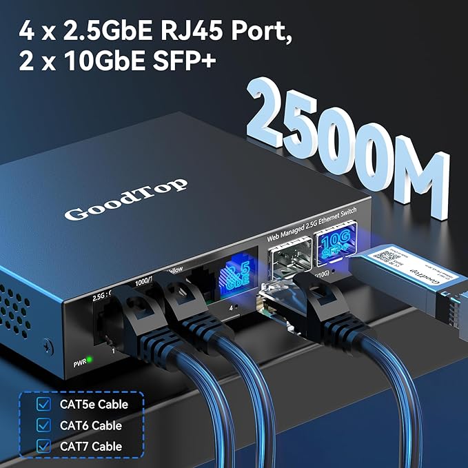 6 Port 2.5Gb Web Managed Switch,4 x 2.5GbE Ports,2 x 10G SFP+,Web Managed with Link Aggregation/VLAN/QOS, Metal Fanless Home Lab Network Switch