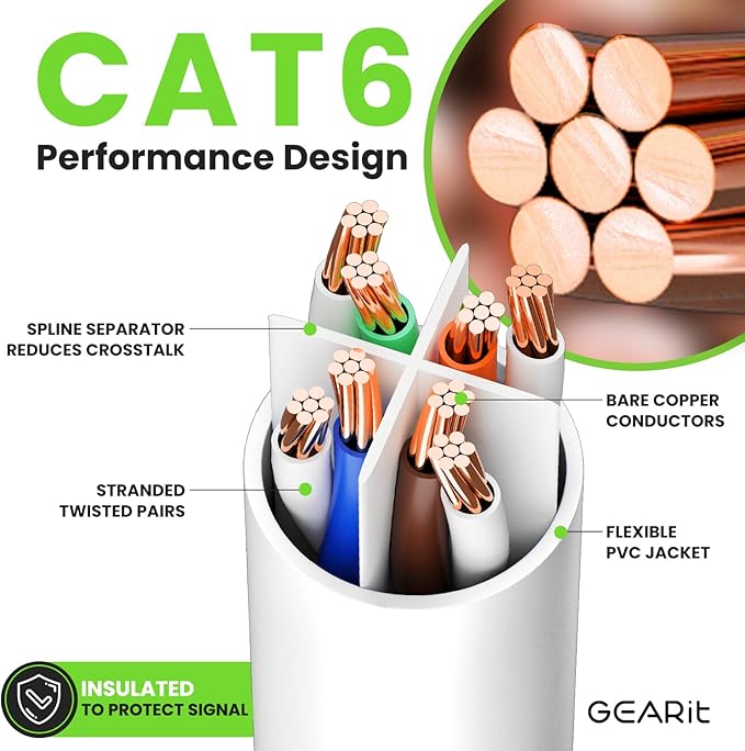 GEARit Cat 6 Ethernet Cable (100-Pack 0.5 Feet) Cat6 Network Patch, 10Gbps, RJ45, Snagless Cord, Gold-Plated Connectors, Internet for PC, TV, Tablet, Router, Printer, Servers, IT Data Center - White