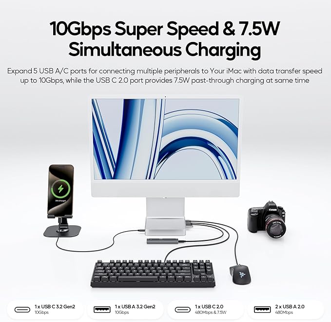 Upgraded 11 in 1 USB C Hub for iMac 24 inch USB Hub 2021 2023 2024 Support M.2 SSD (NOT Included), iMac Hub M1 M3 M4 Accessories, 4K HDMI, 2.5G Ethernet, 5 USB A/C Max 10Gbps, SD/TF - Silver