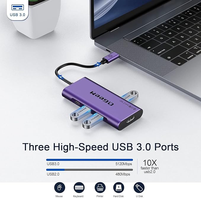 USB C Hub, QGeeM USB 4k to HDMI Adapter, 7 in 1 USB-C Dongle with 100W PD,USB 3.0, Card Reader, Compatible for MacBook iPhone 15/16 Ipad Pro max,Chromebook Laptop USB Type C Dock-Purple